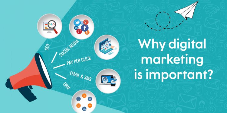 why digital marketing is important