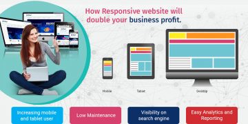 responsive website design in india