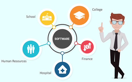 Software companies in Mumbai